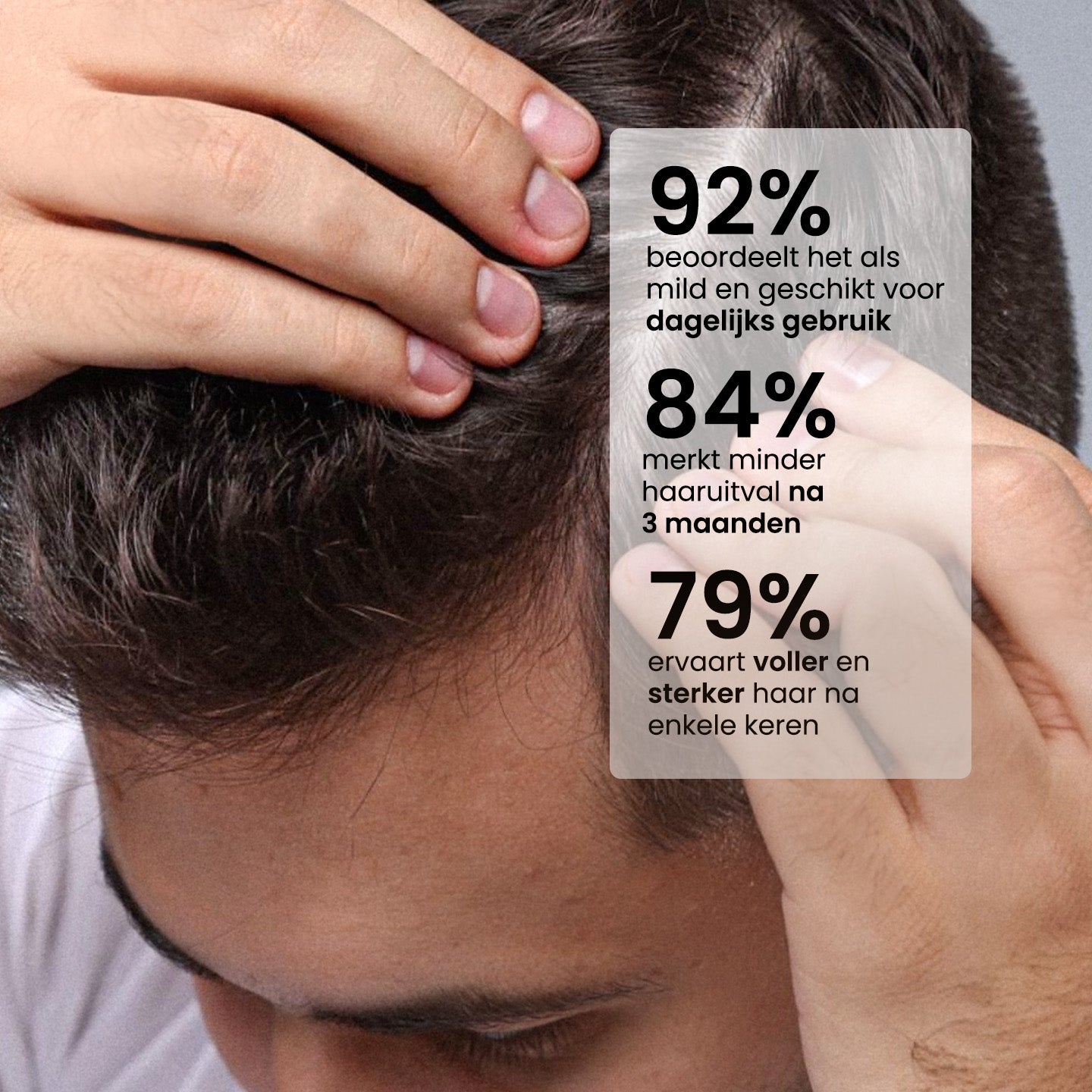 Anti-Hair Loss Shampoo