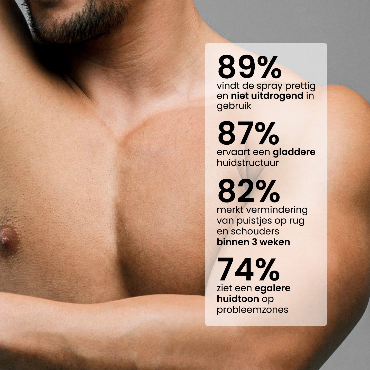 2% BHA Exfoliating Body Spray