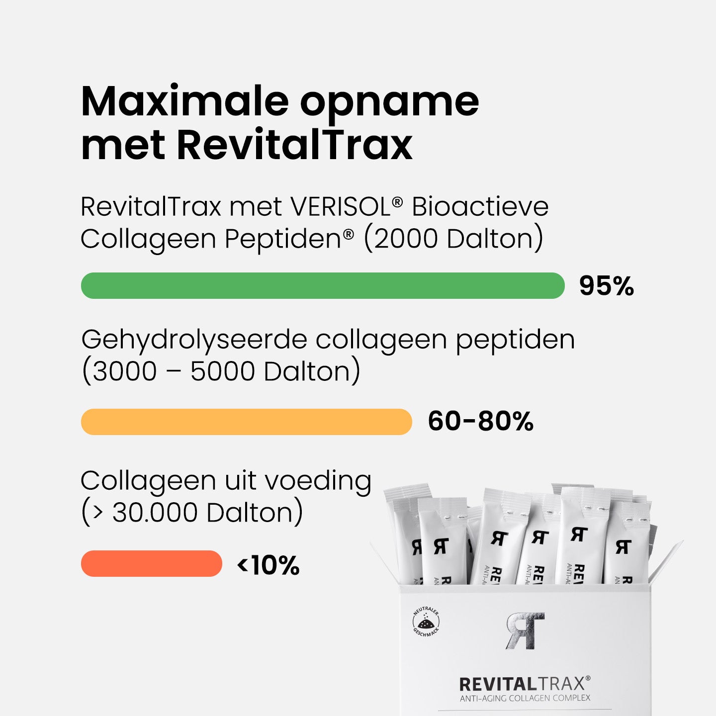 Anti-Aging Beauty Collagen Complex Advanced