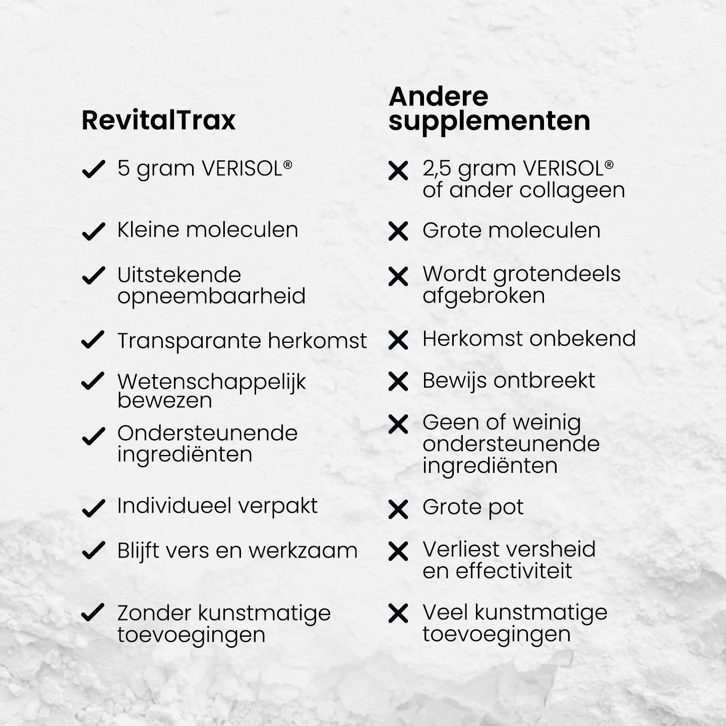 Anti-Aging Beauty Collagen Complex Regular