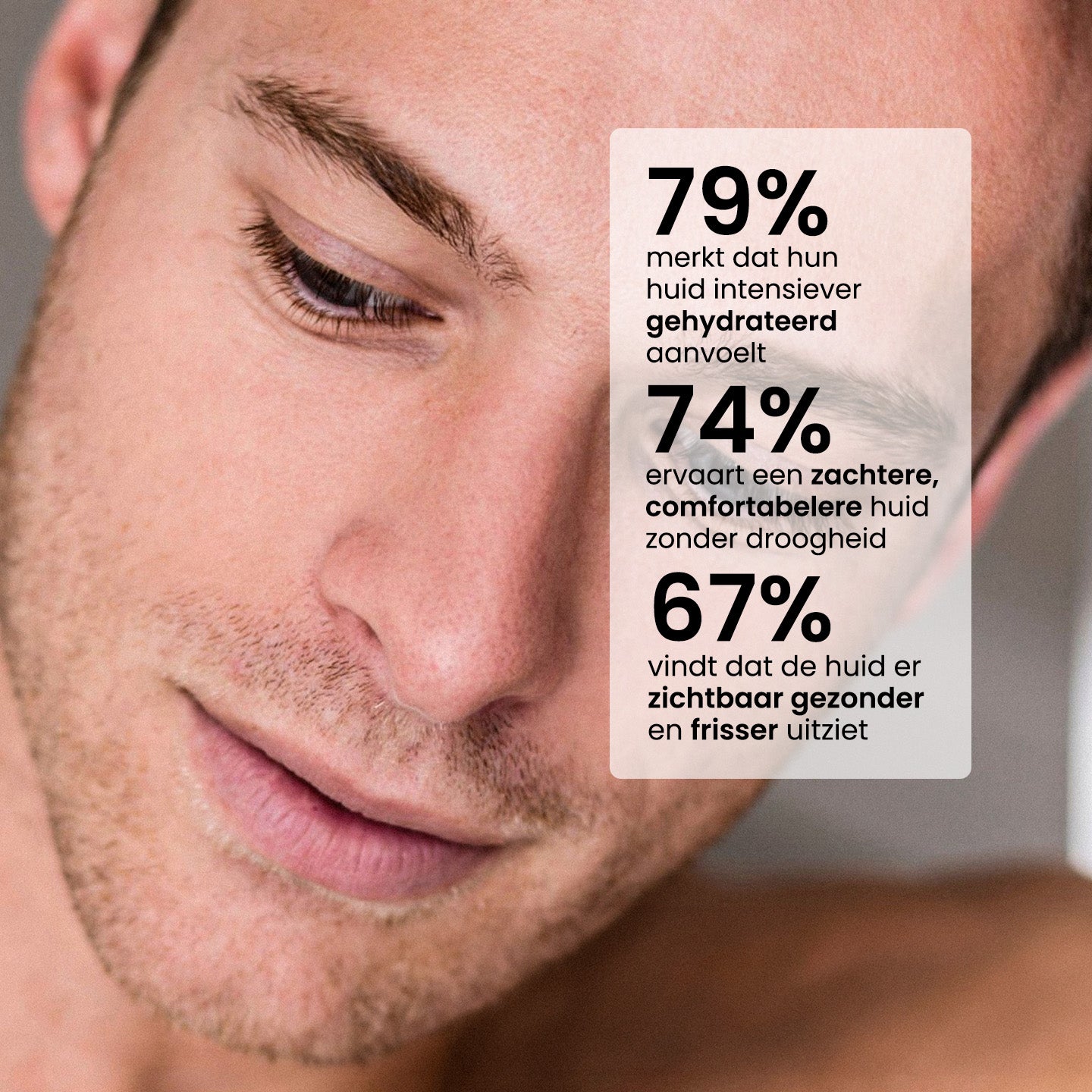Daily Face Cream For Men