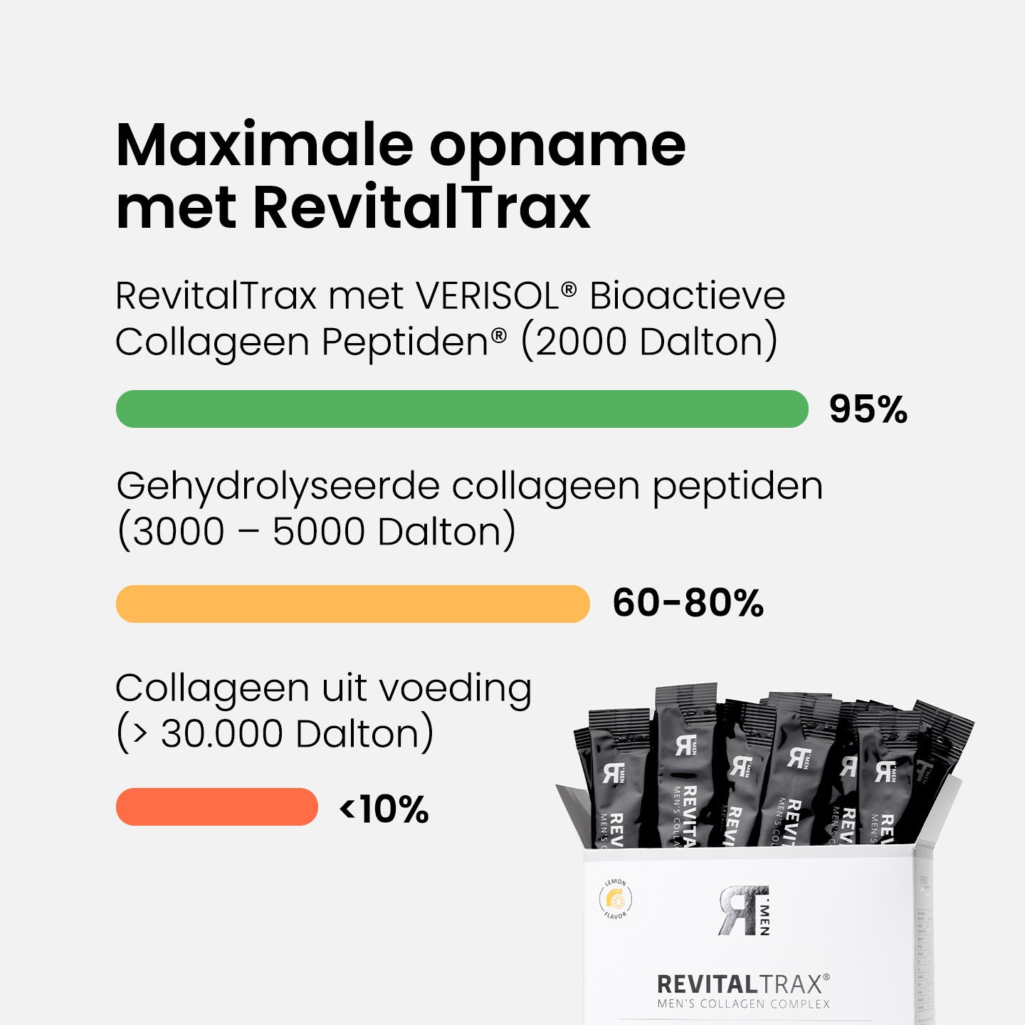 Men's Collagen Complex