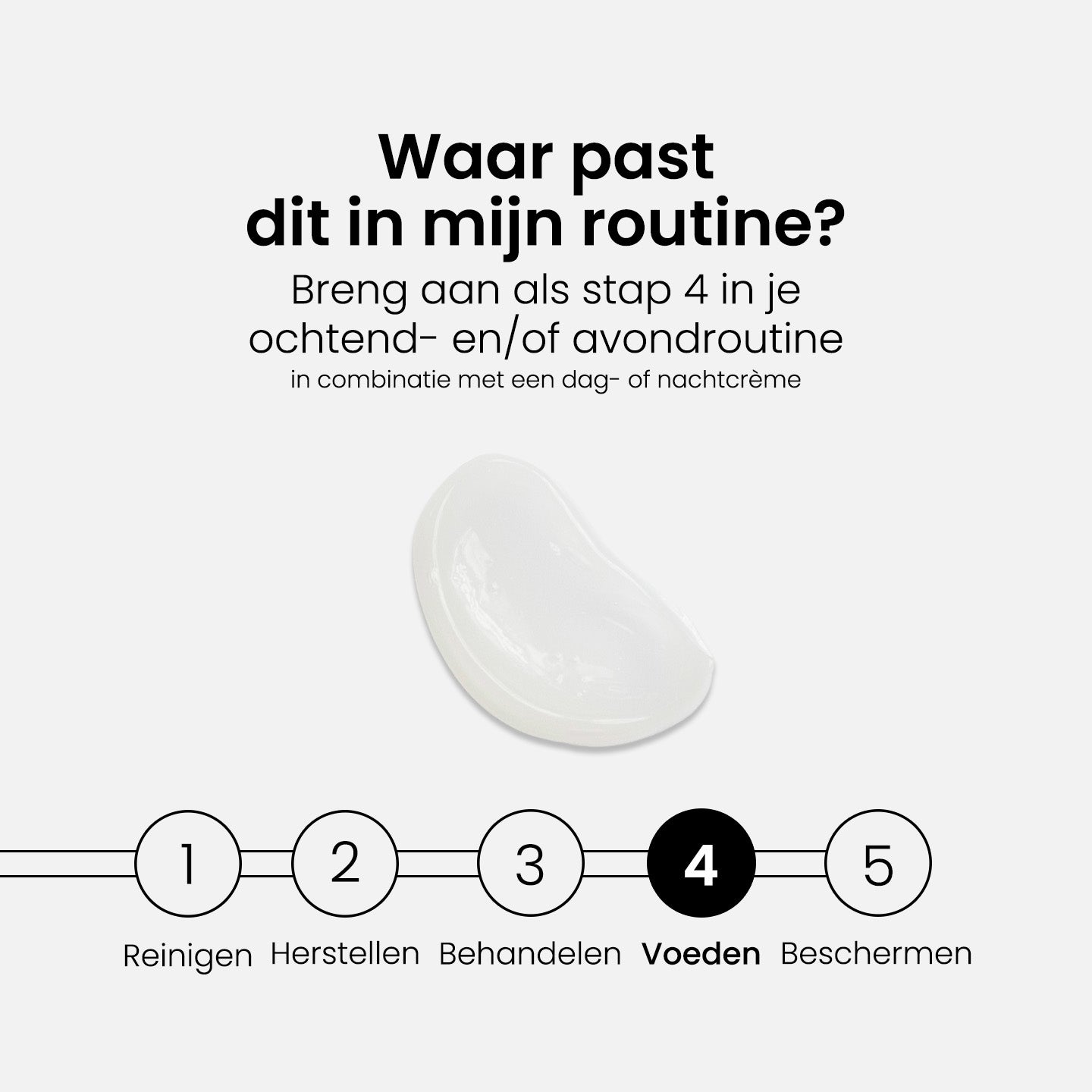 Mini - Multi-Effect Eye Cream