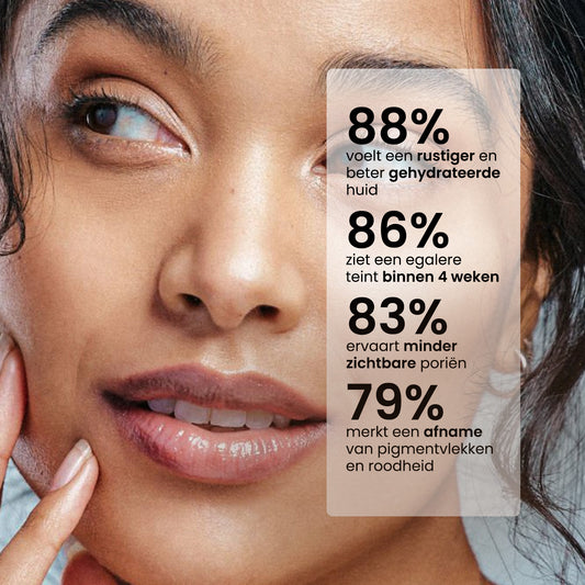 Mini - Niacinamide Serum