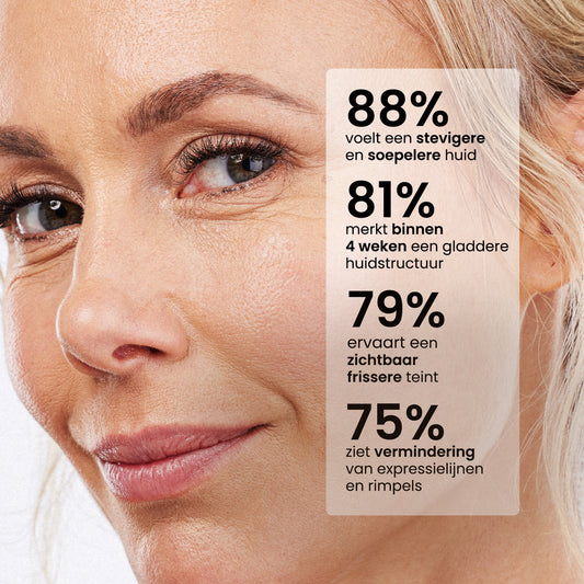 Mini - Peptide Booster Face Cream