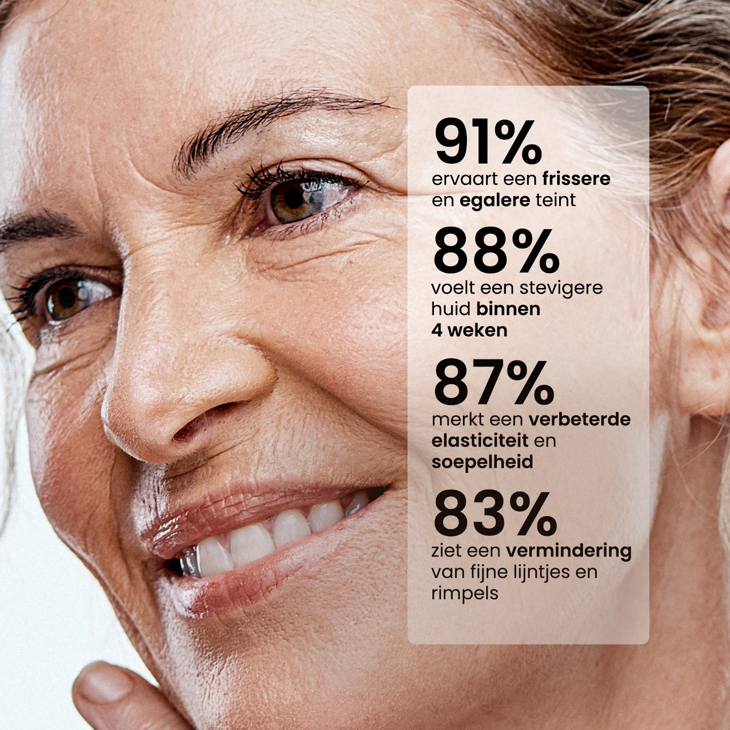 3% Q10 Anti-Aging Serum