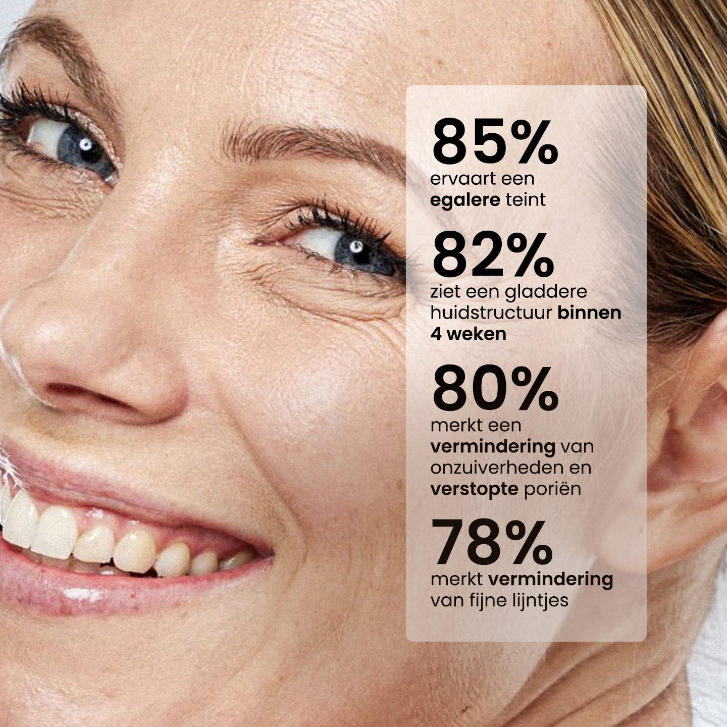 2% Retinol Serum
