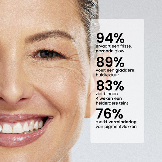 Mini - Vitamin-C Serum