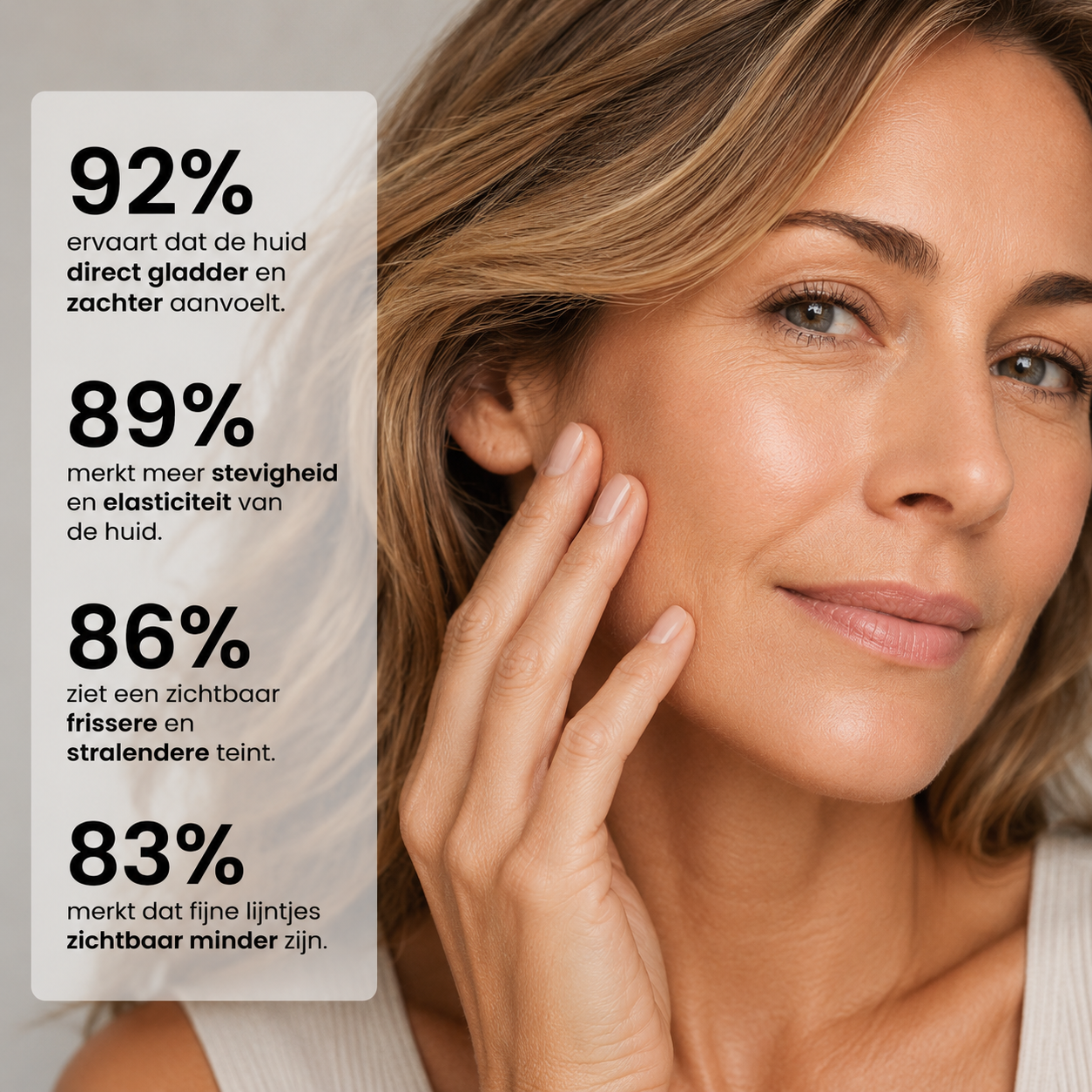 Peptide Booster Serum