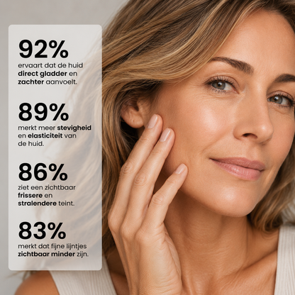 Peptide Booster Serum