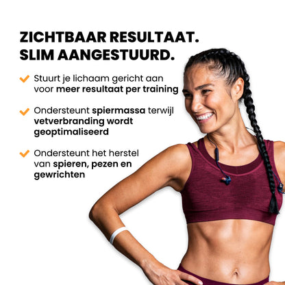 REVIXS Performance Protein Peptides