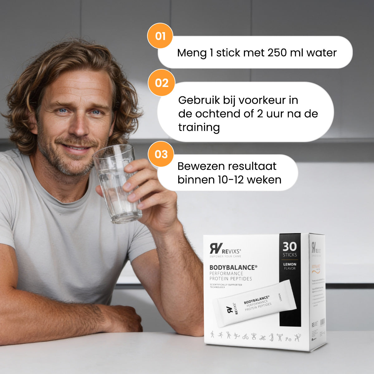 REVIXS Performance Protein Peptides