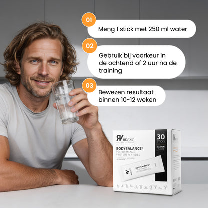 REVIXS Performance Protein Peptides