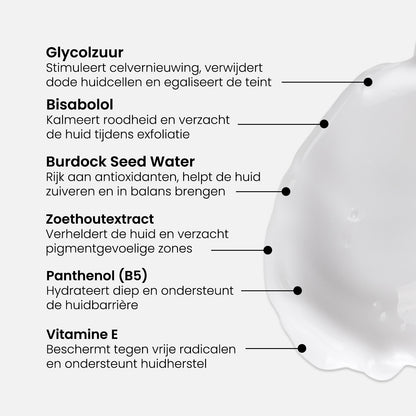8% AHA Lotion Exfoliant