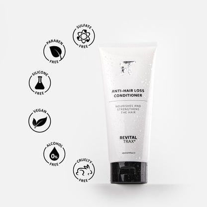 Anti-Hair Loss Conditioner