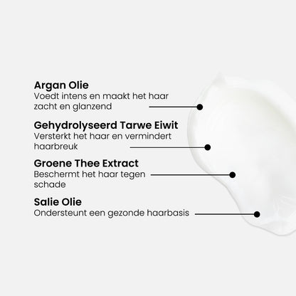 Anti-Hair Loss Conditioner