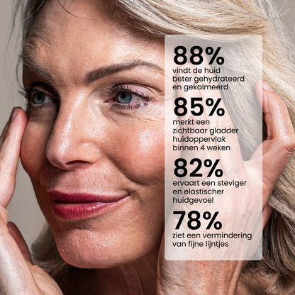 3% Bakuchiol Serum