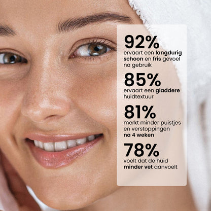 2% BHA Exfoliating Cleanser