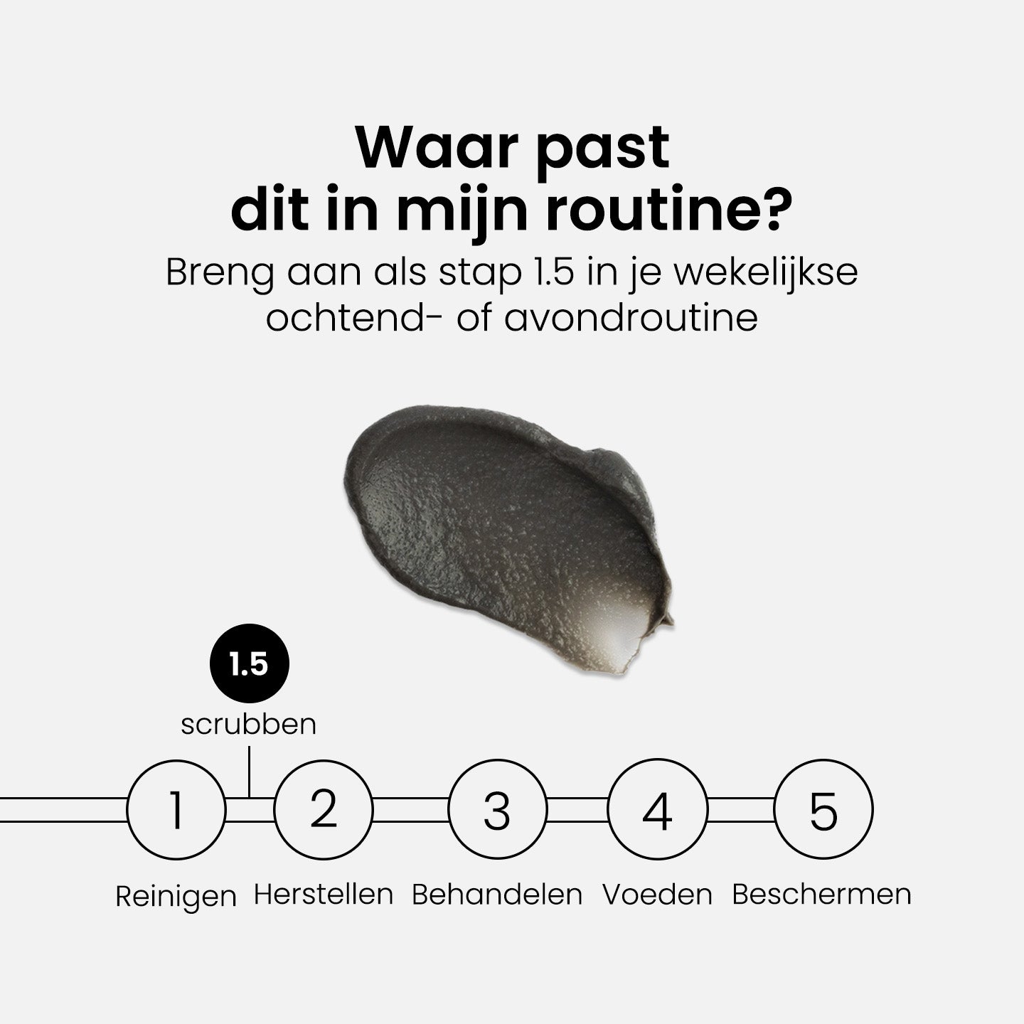 Exfoliating Face Scrub