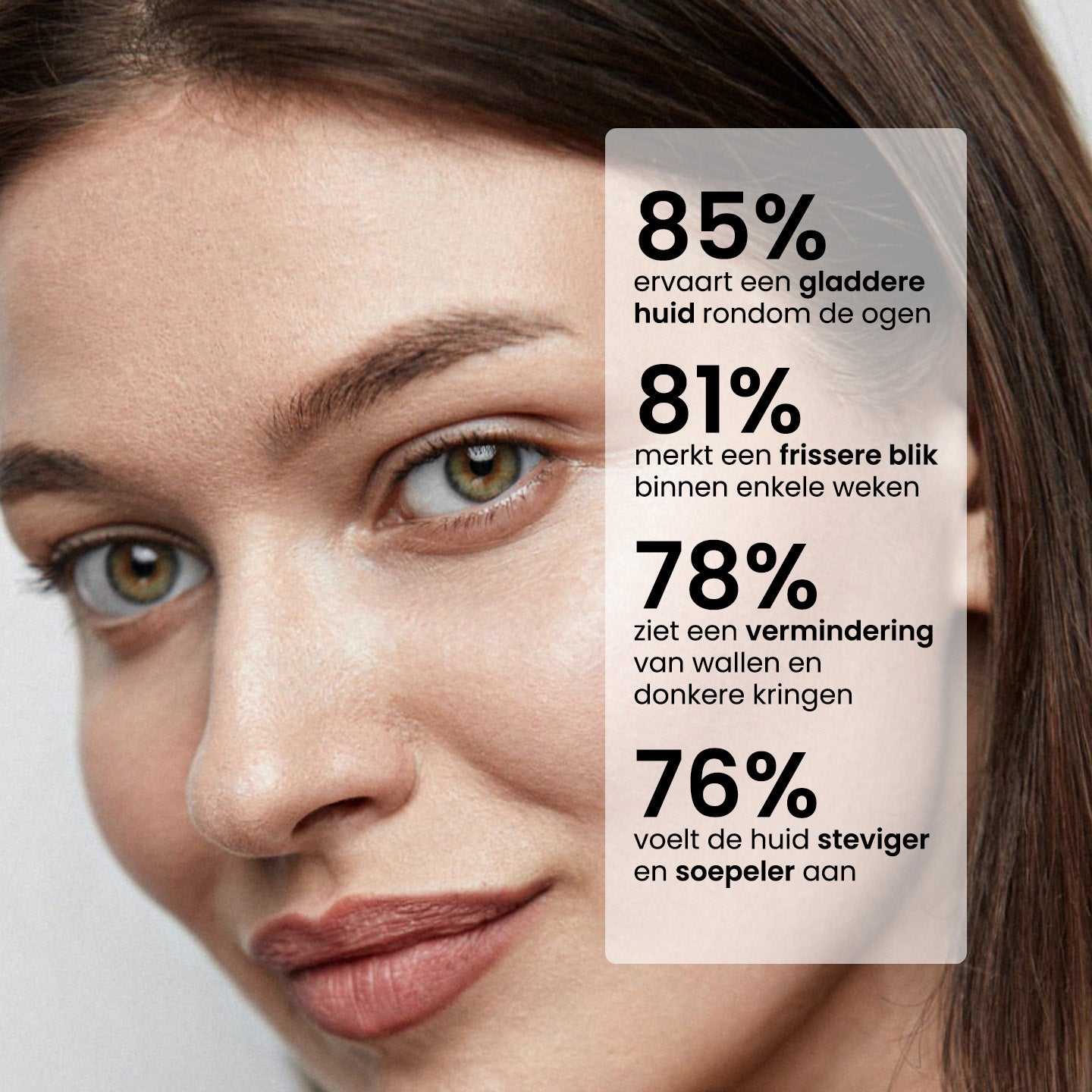 Eye Lift Serum - 5% cafeïne + EGCG