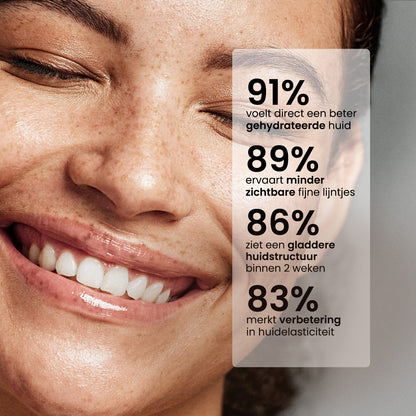 2% Hyaluronic Serum