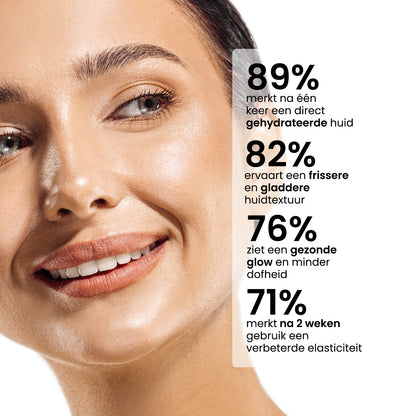 Hyaluronic Sheet Masks