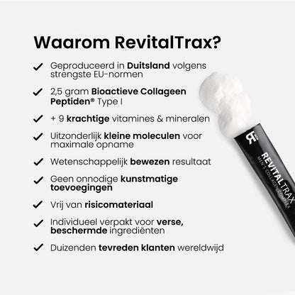 Men's Collagen Complex