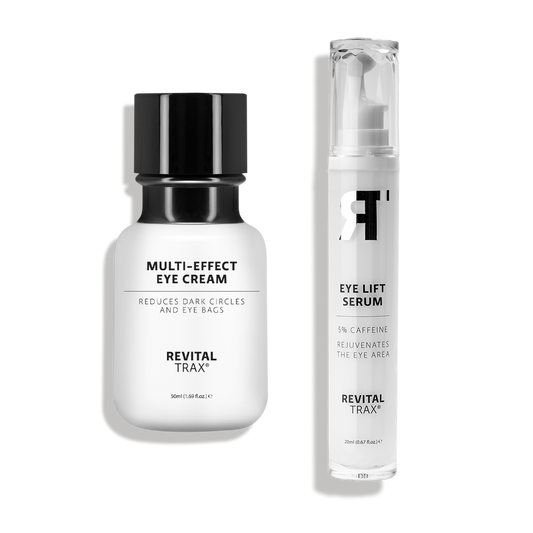 Eye Treatment Set