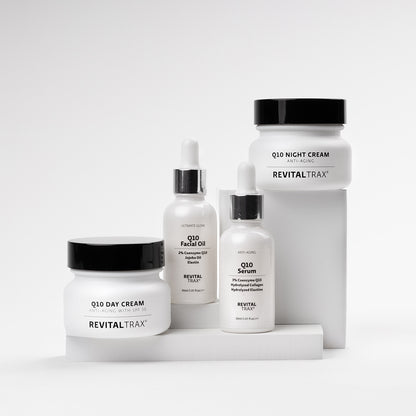 Q10 Anti-Aging Power Set