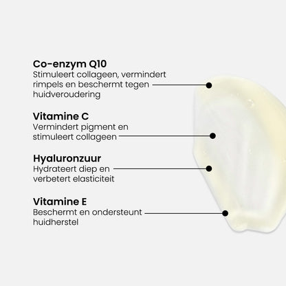 3% Q10 Anti-Aging Serum
