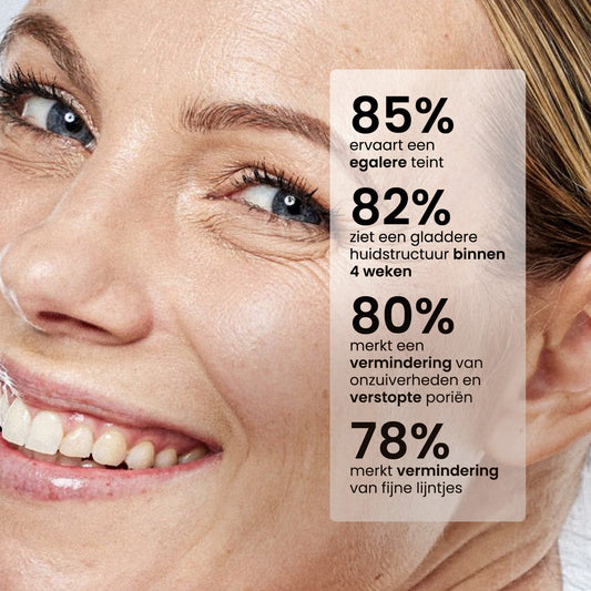 Mini -  Retinol Serum