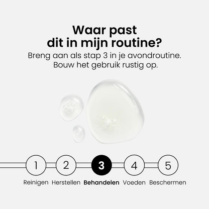 2% Retinol Serum