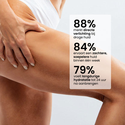 Silky Luxe Body Butter