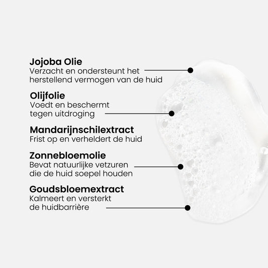 Ultra Rich Hand Wash